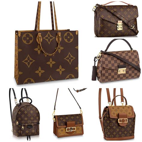 Louis Vuitton dupe Amazon